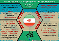 جهش چهل ساله علمی ایران از نگاه اینفو گرافی ...