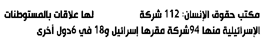 اقدام رژیم صهیونیستی مغایر با قوانین بین المللی