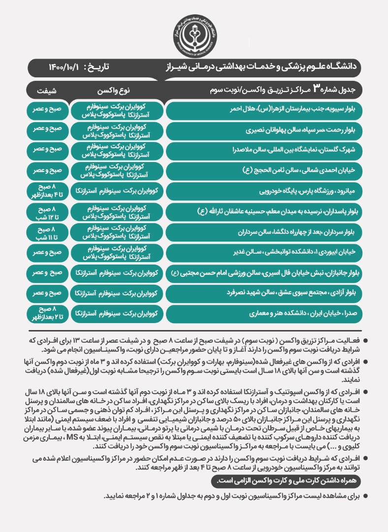 اعلام مراکز واکسیناسیون کرونا در شیراز ؛ چهارشنبه اول دی