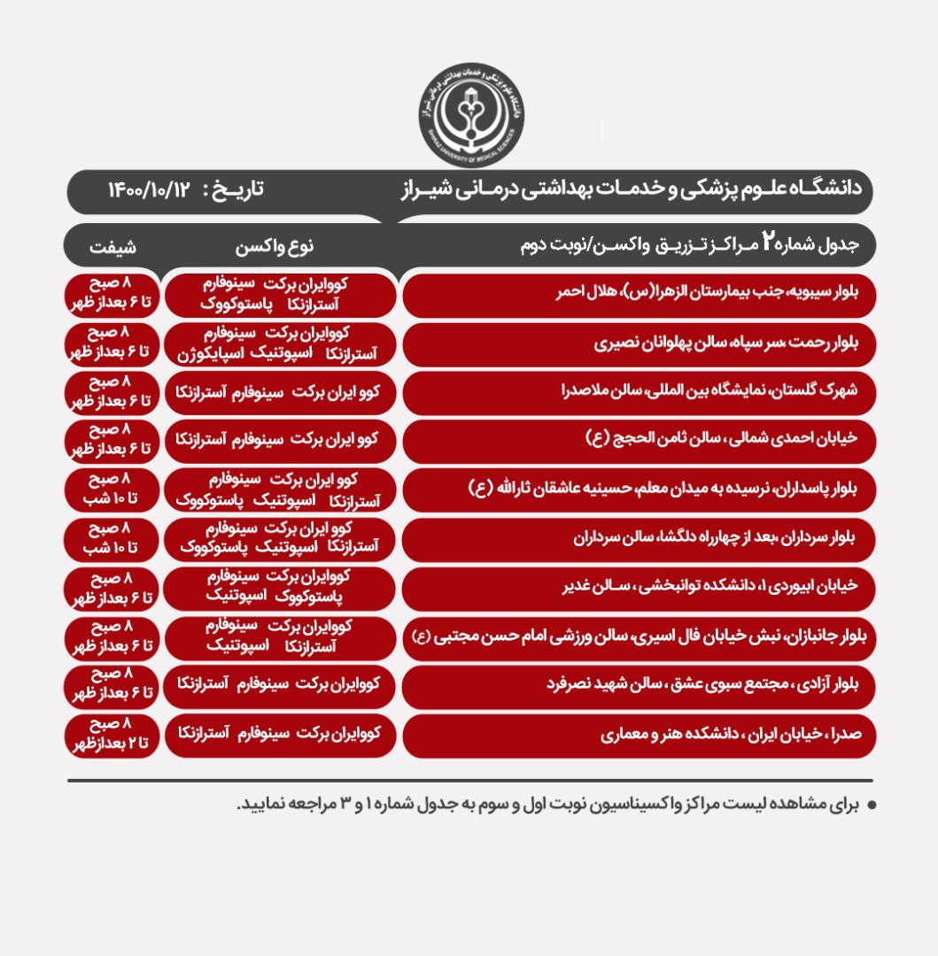 برنامه مراکز واکسیناسیون کرونا در شیراز ؛یکشنبه ۱۲ دی