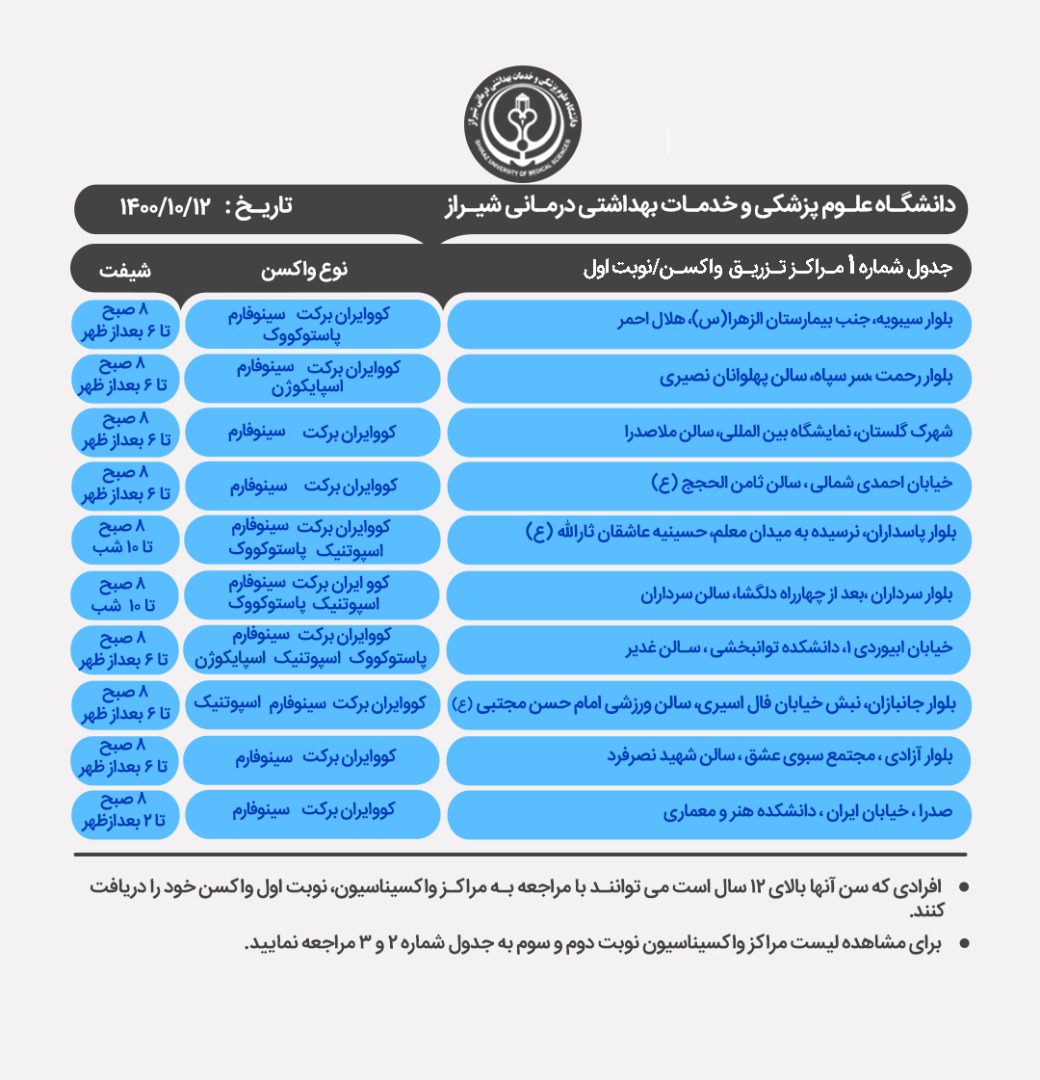 برنامه مراکز واکسیناسیون کرونا در شیراز ؛یکشنبه ۱۲ دی