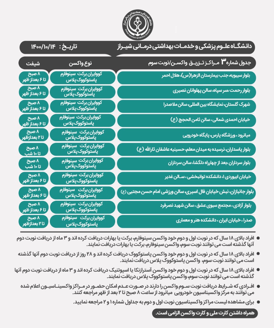 برنامه مراکز واکسیناسیون کرونا در شیراز ؛ سه شنبه ۱۴ دی