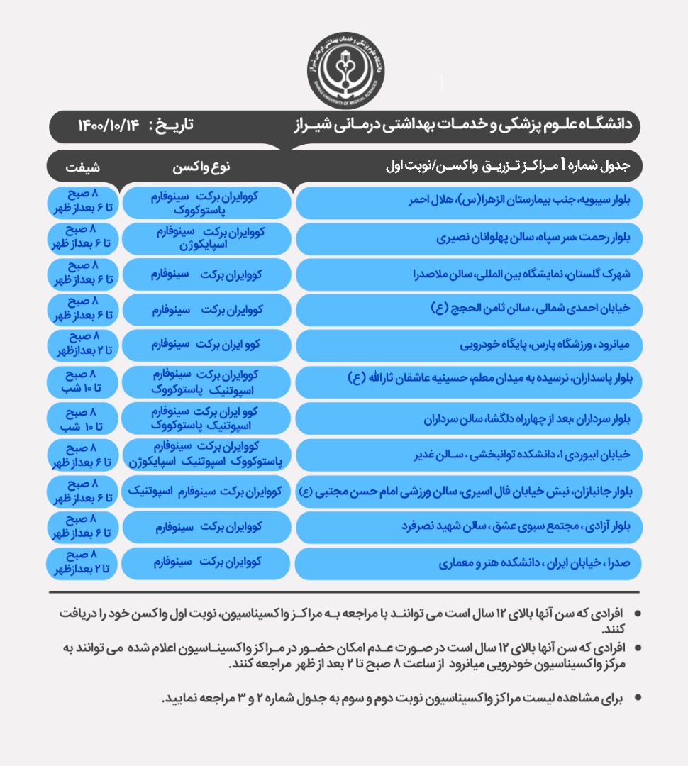 برنامه مراکز واکسیناسیون کرونا در شیراز ؛ سه شنبه ۱۴ دی