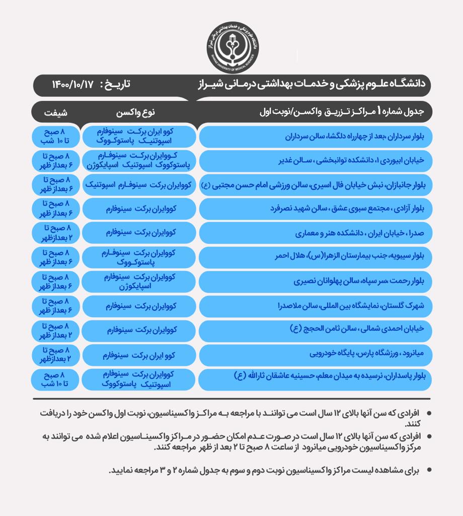 اعلام مراکز واکسیناسیون کرونا در شیراز؛جمعه ۱۷ دی