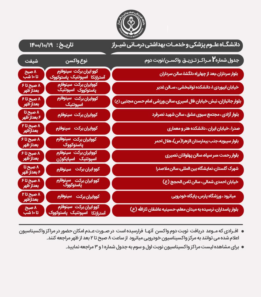 برنامه مراکز واکسیناسیون کرونا در شیراز؛ یکشنبه ۱۹ دی