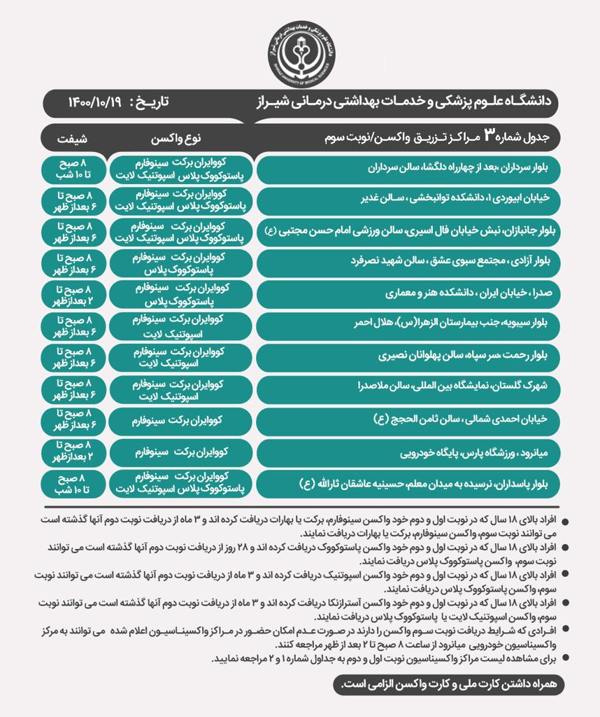 برنامه مراکز واکسیناسیون کرونا در شیراز؛ یکشنبه ۱۹ دی