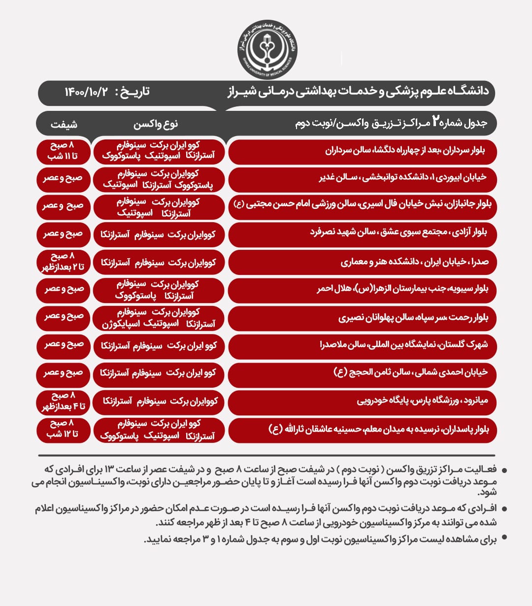 برنامه مراکز واکسیناسیون  کرونا در شیراز ؛ پنجشنبه ۲ دی