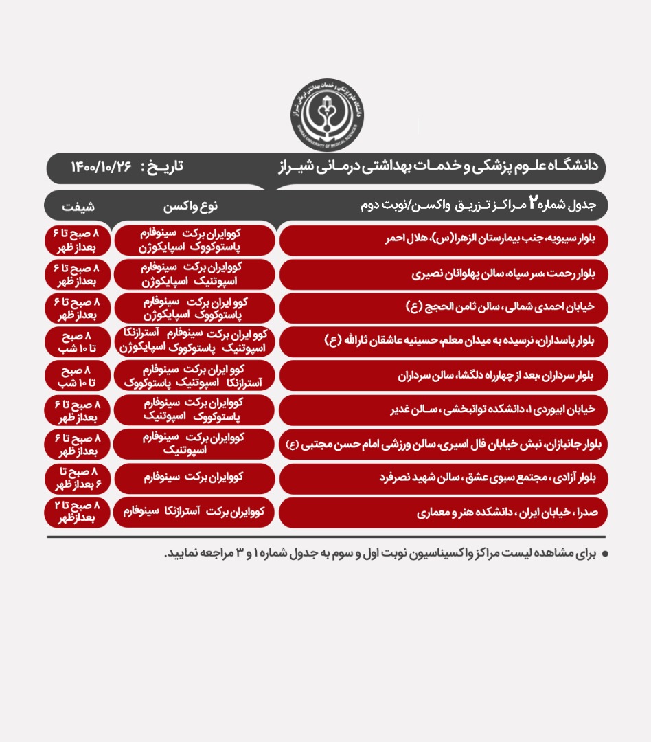 برنامه مراکز واکسیناسیون کرونا در شیراز؛ یکشنبه ۲۶ دی