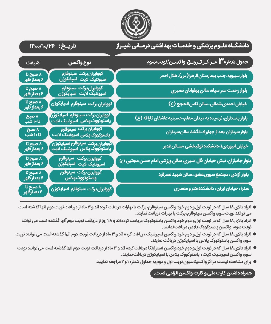 برنامه مراکز واکسیناسیون کرونا در شیراز؛ یکشنبه ۲۶ دی