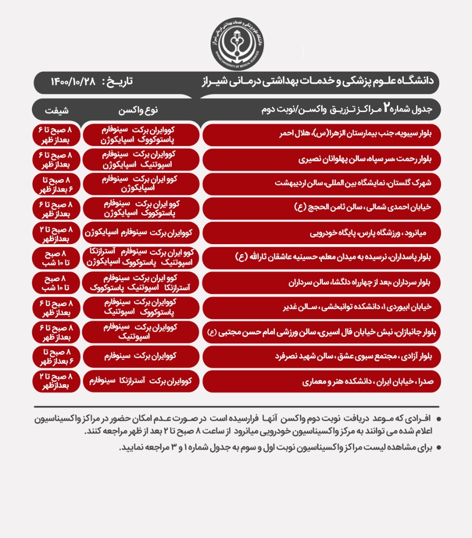 برنامه مراکز واکسیناسیون کرونا در شیراز؛ سه شنبه ۲۸ دی
