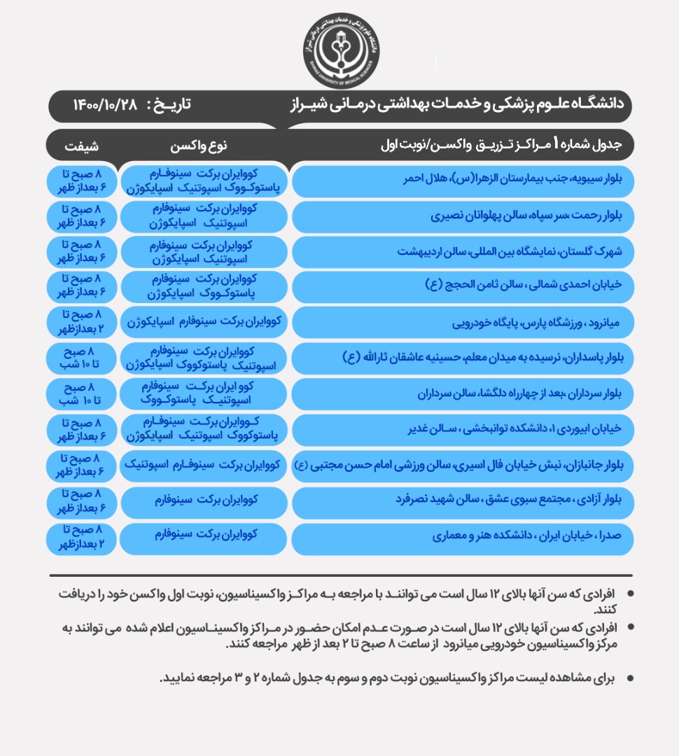 برنامه مراکز واکسیناسیون کرونا در شیراز؛ سه شنبه ۲۸ دی