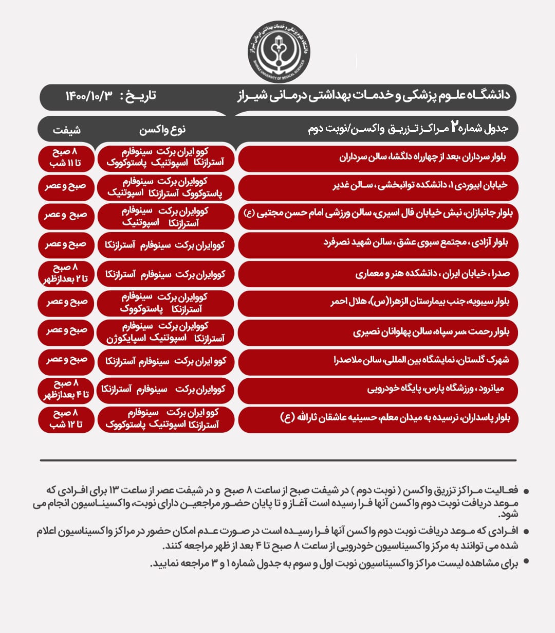 اعلام مراکز واکسیناسیون کرونا در شیراز ؛جمعه 3 دی