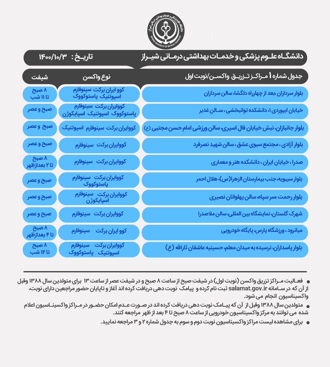 اعلام مراکز واکسیناسیون کرونا در شیراز ؛جمعه 3 دی