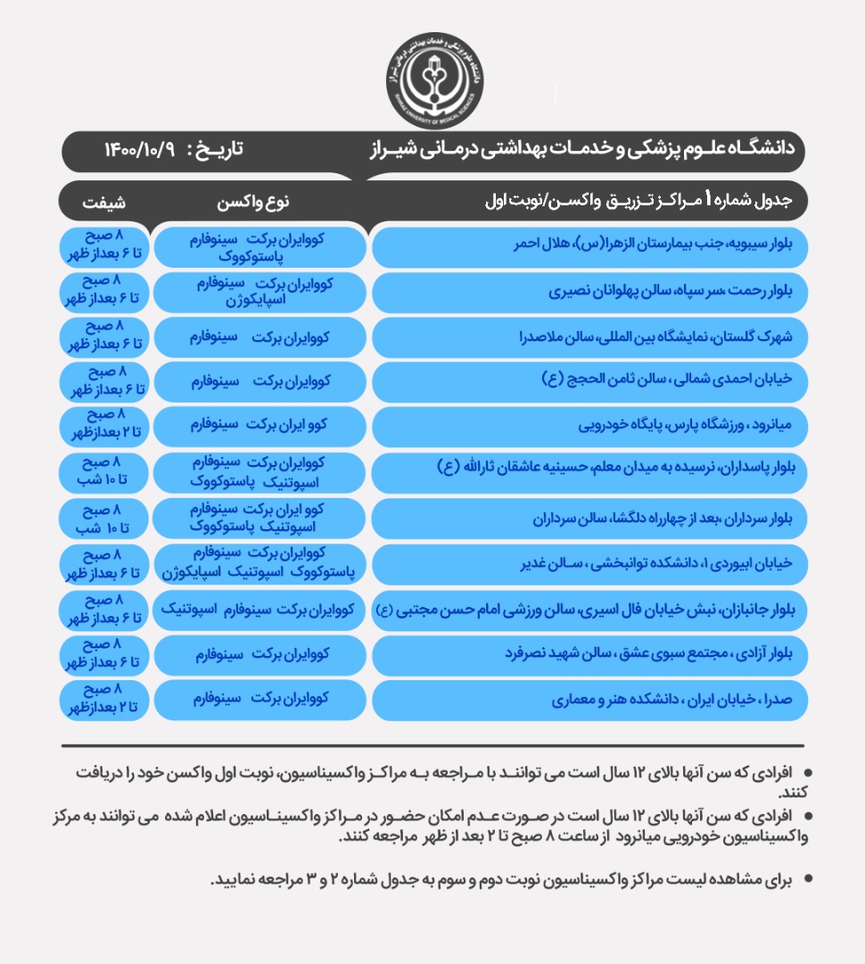 برنامه مراکز واکسیناسیون کرونا در شیراز؛ پنجشنبه ۹ دی