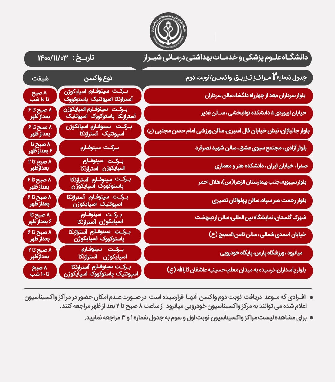 معرفی مراکز واکسیناسیون کرونا در شیراز ؛یکشنبه ۳ بهمن