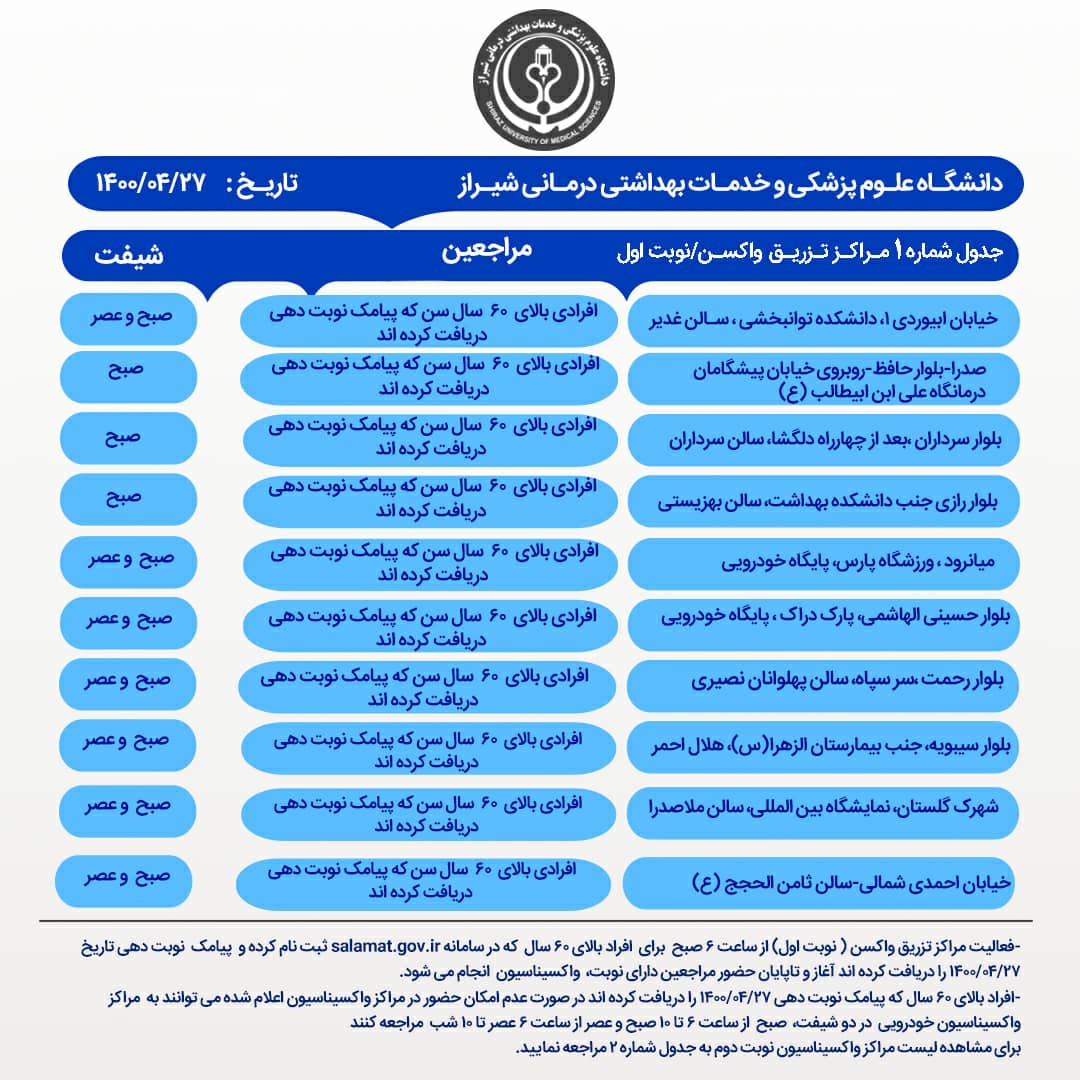 مراکز اجرای واکسیناسیون کرونا در شیراز یکشنبه ۲۷ تیر