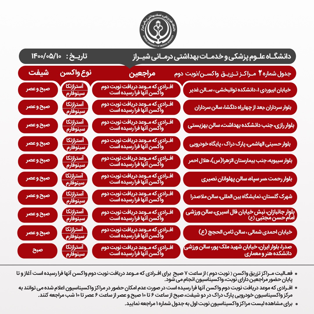 اعلام مراکز واکسیناسیون کرونا در شیراز یکشنبه ۱۰ مرداد