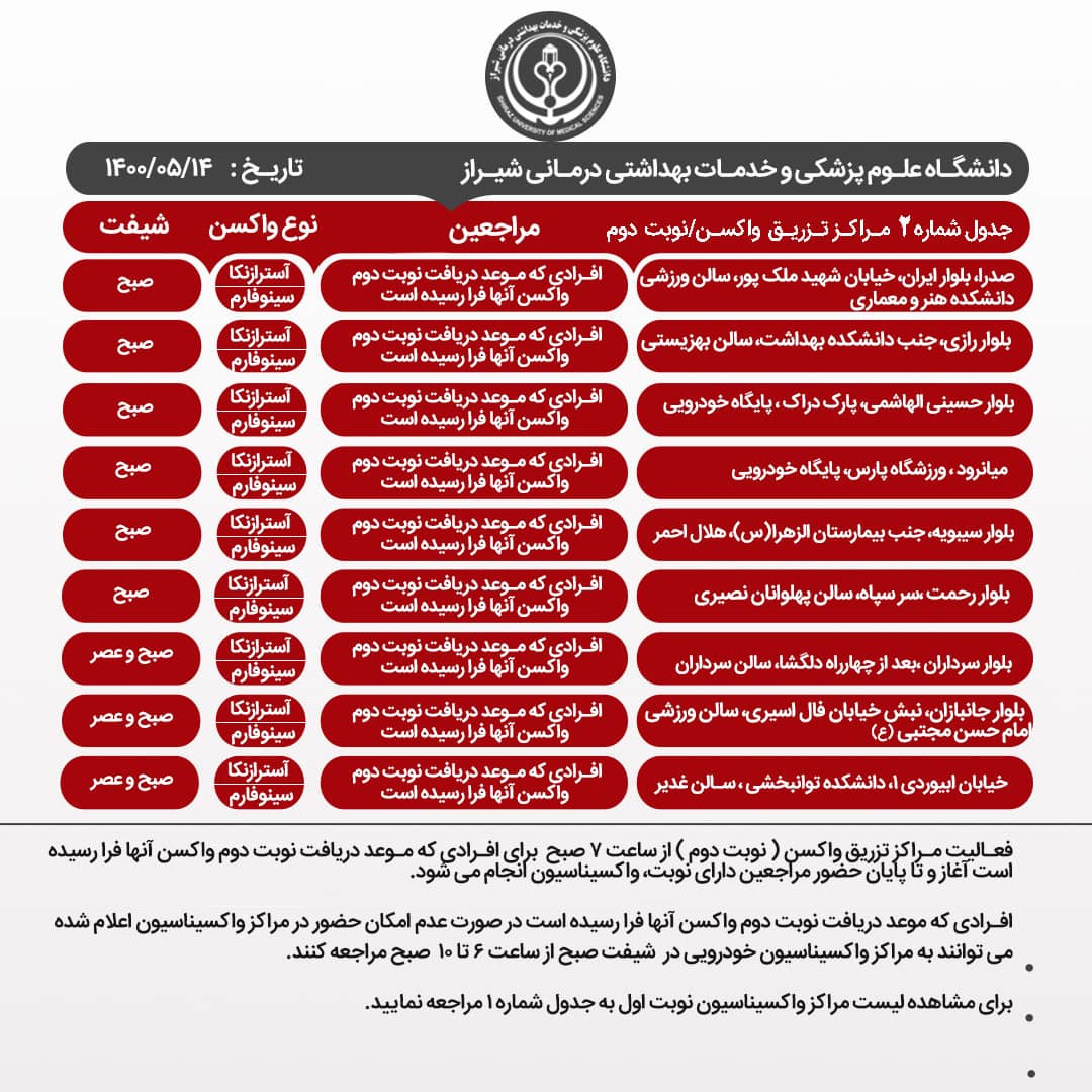 اعلام مراکز واکسیناسیون کروناودر شیراز؛ پنجشنبه ۱۴ مرداد