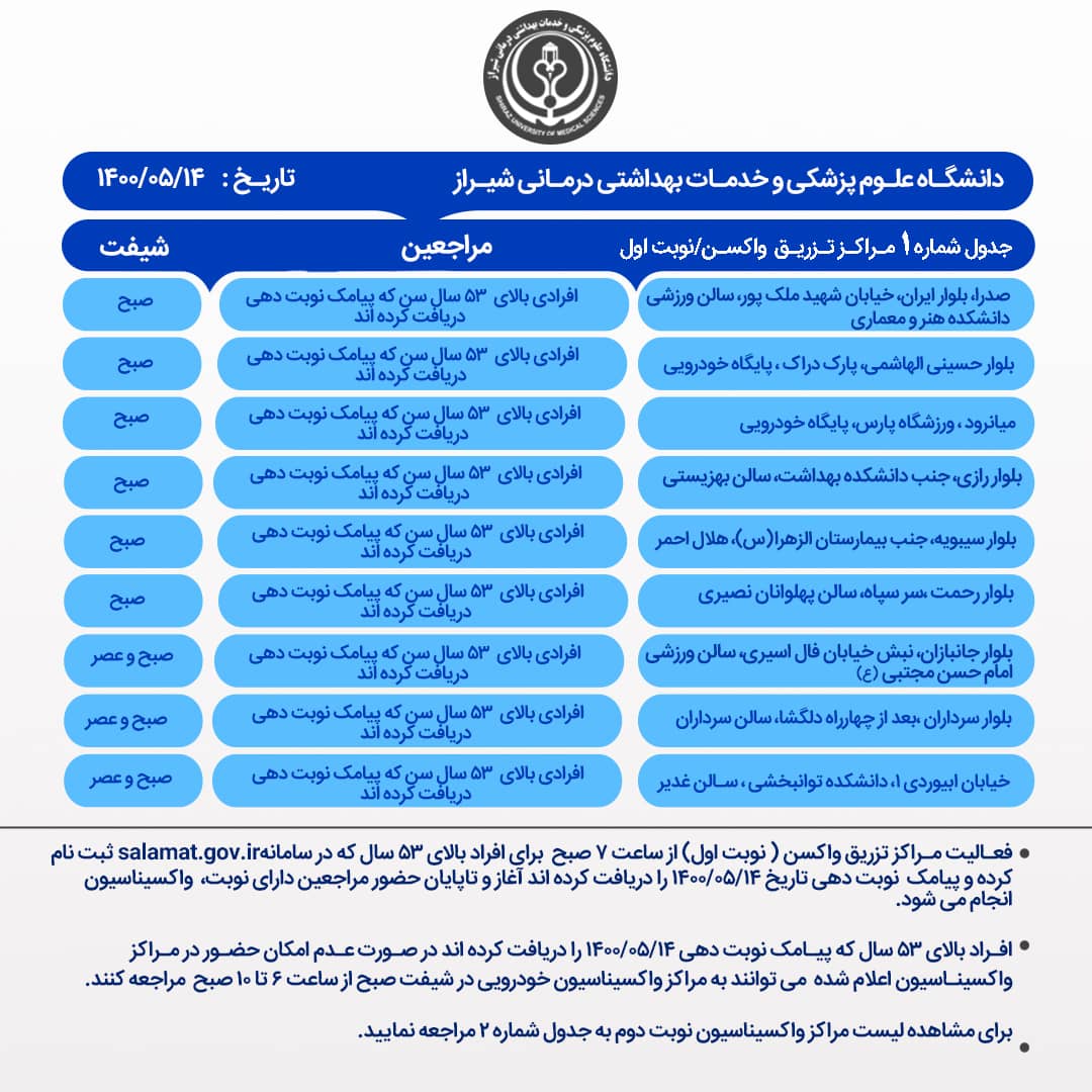 اعلام مراکز واکسیناسیون کروناودر شیراز؛ پنجشنبه ۱۴ مرداد