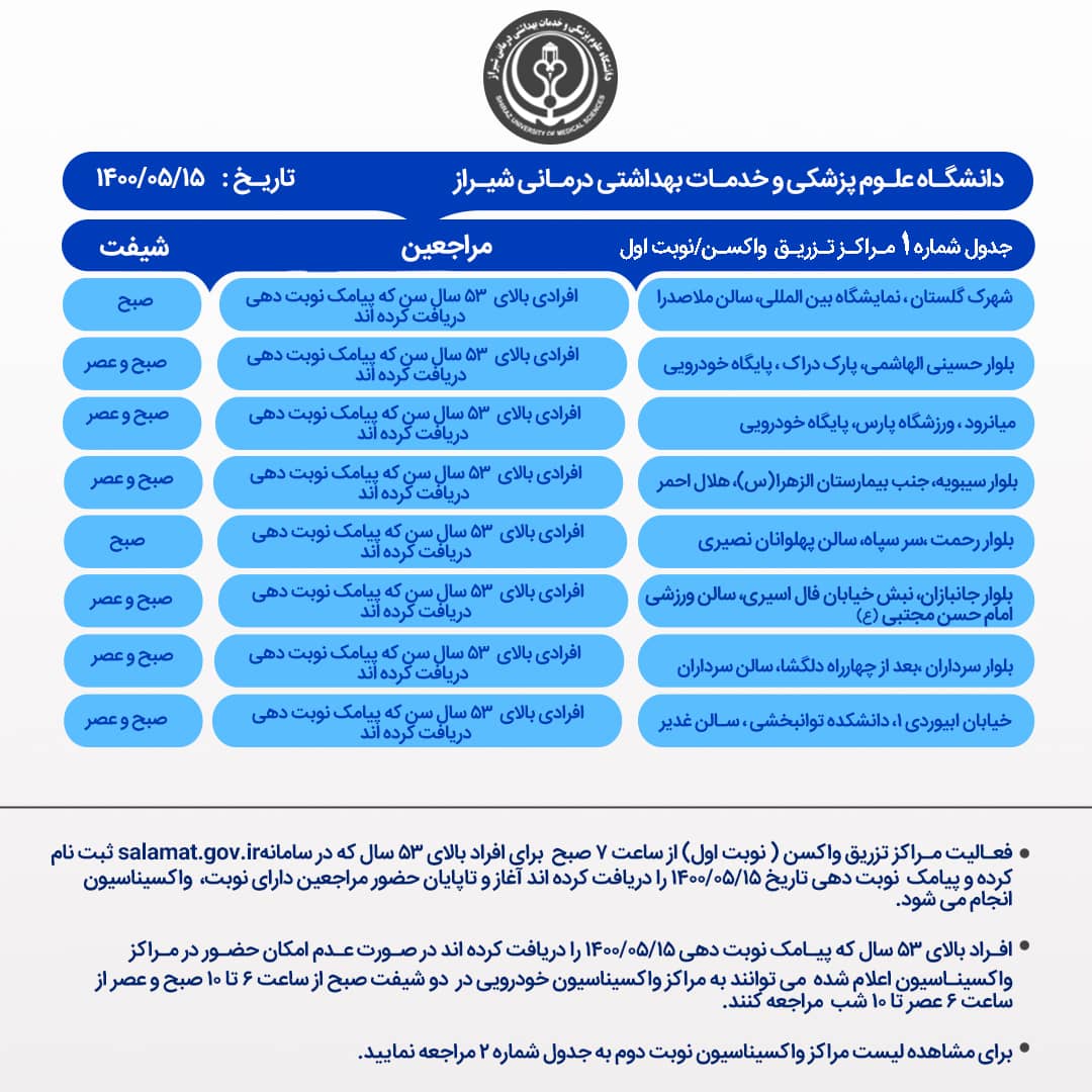 اعلام مراکز واکسیناسیون کرونا در شیراز ؛روز جمعه ۱۵ مرداد