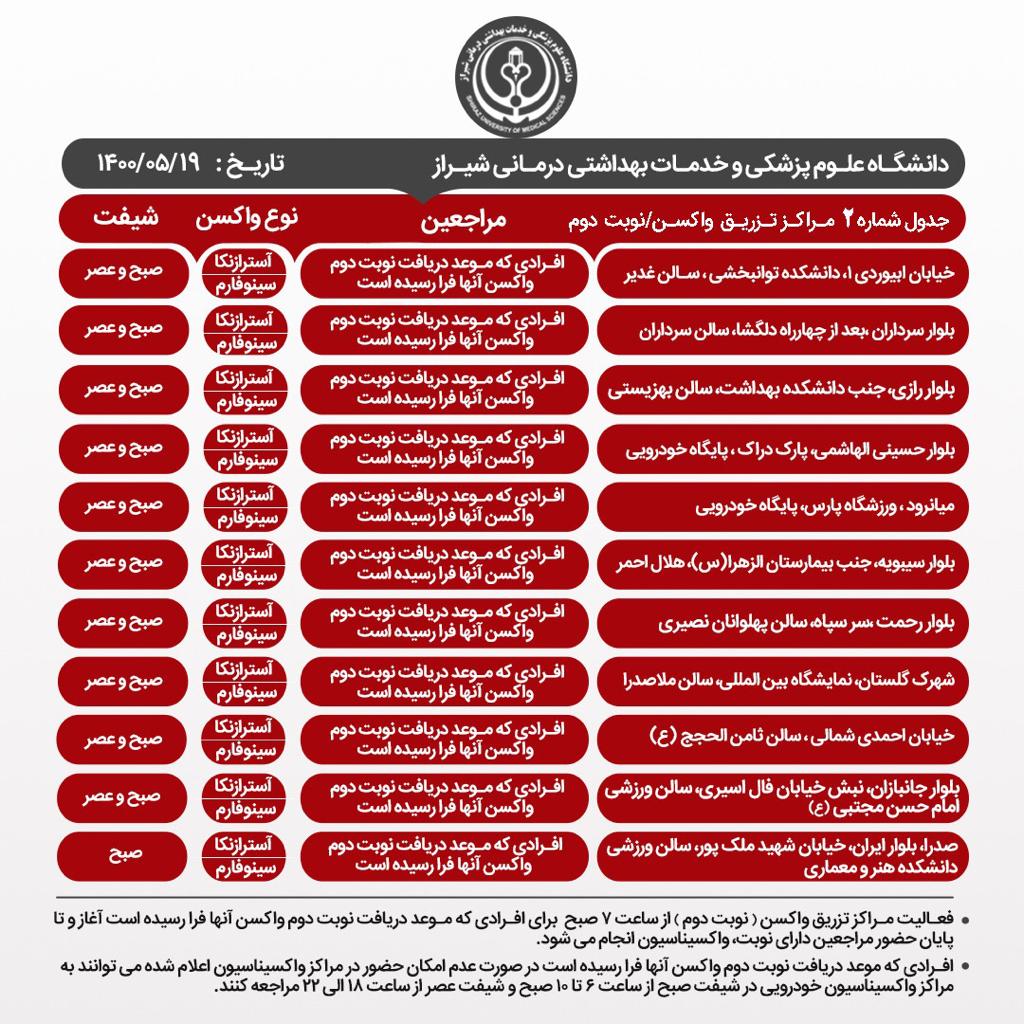 اعلام مراکز واکسیناسیون کرونا در شیراز؛ سه شنبه ۱۹ مرداد