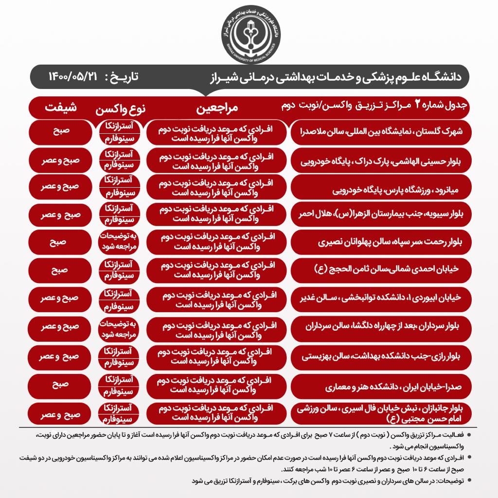 اعلام مراکز واکسیناسیون کرونا در؛ پنجشنبه ۲۱ مرداد