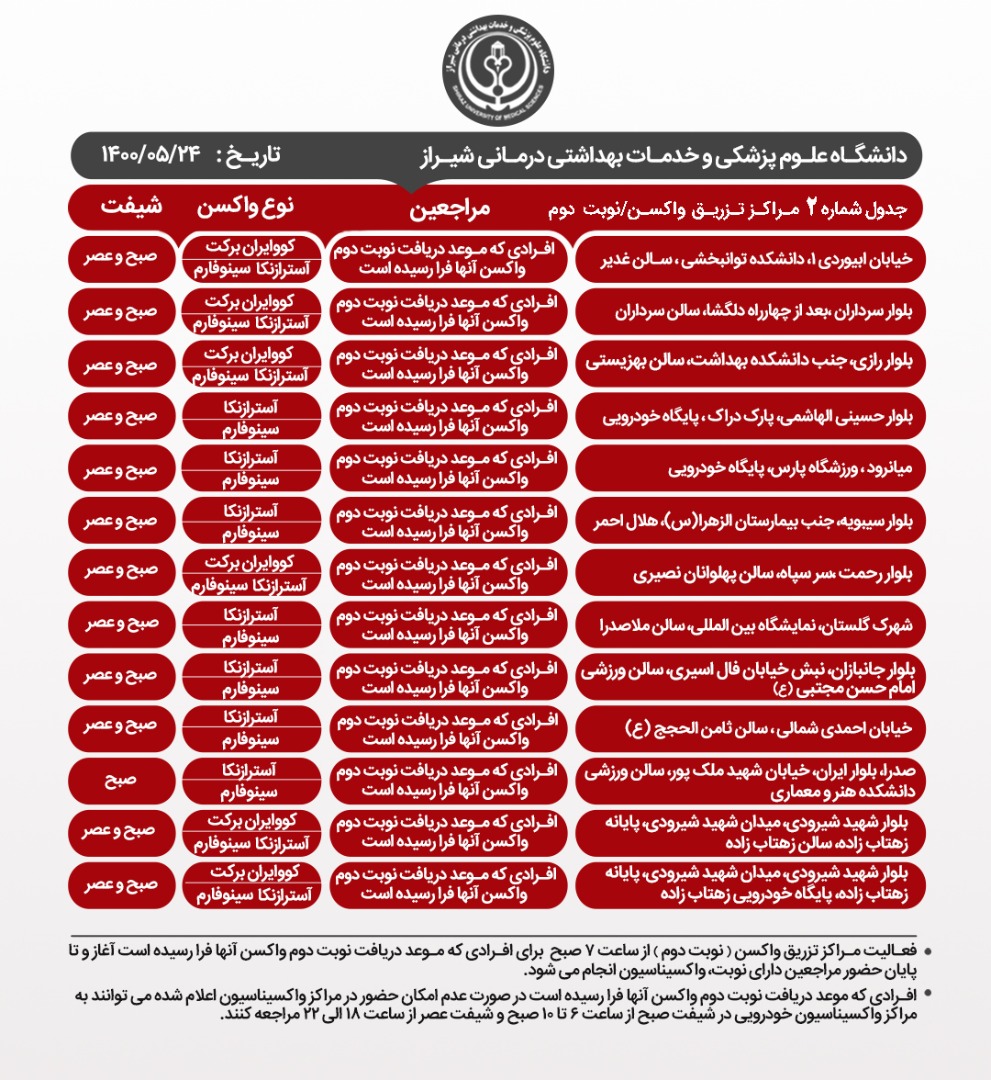 اعلام مراکز واکسیناسیون کرونا در شیراز؛ یکشنبه ۲۴ مرداد