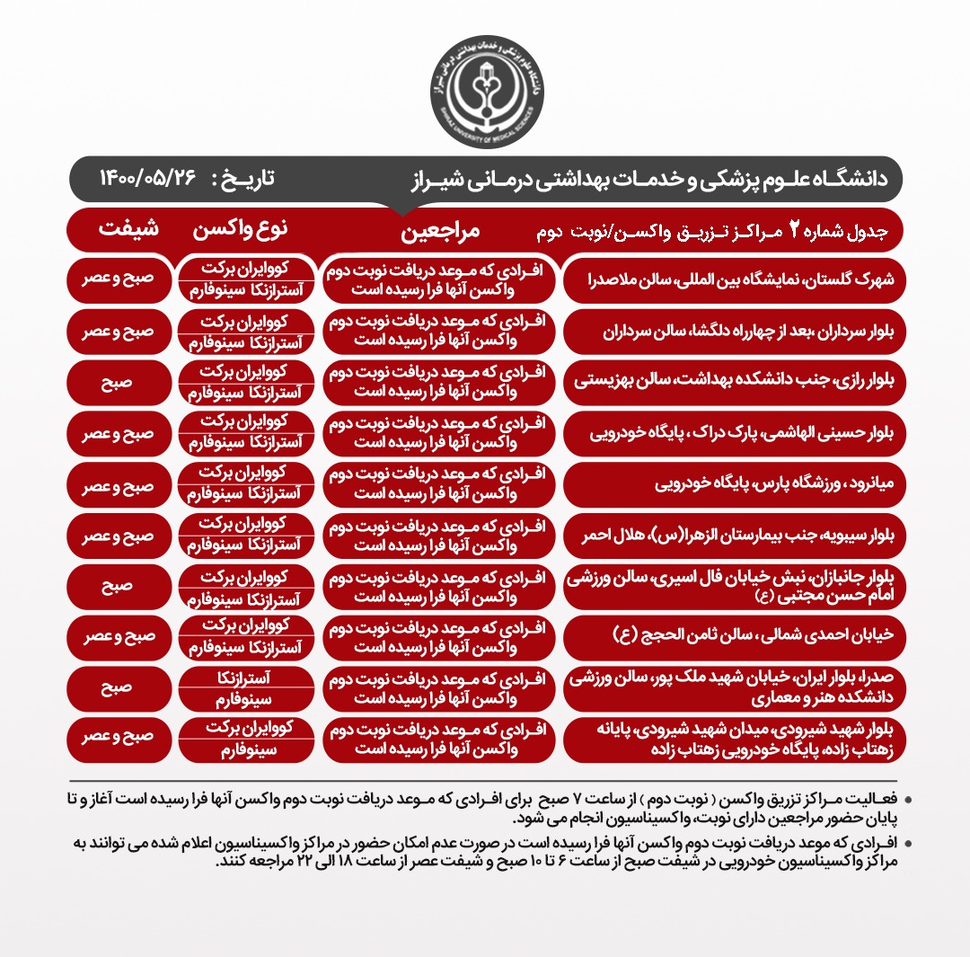 اعلام مراکز  واکسیناسیون  کرونا در شیراز ؛سه شنبه ۲۶ مرداد