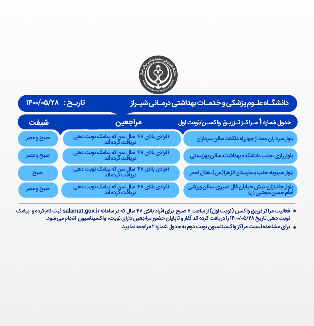 اعلام مراکز واکسیناسیون کرونا در شیراز؛ پنجشنبه ۲۸ مرداد