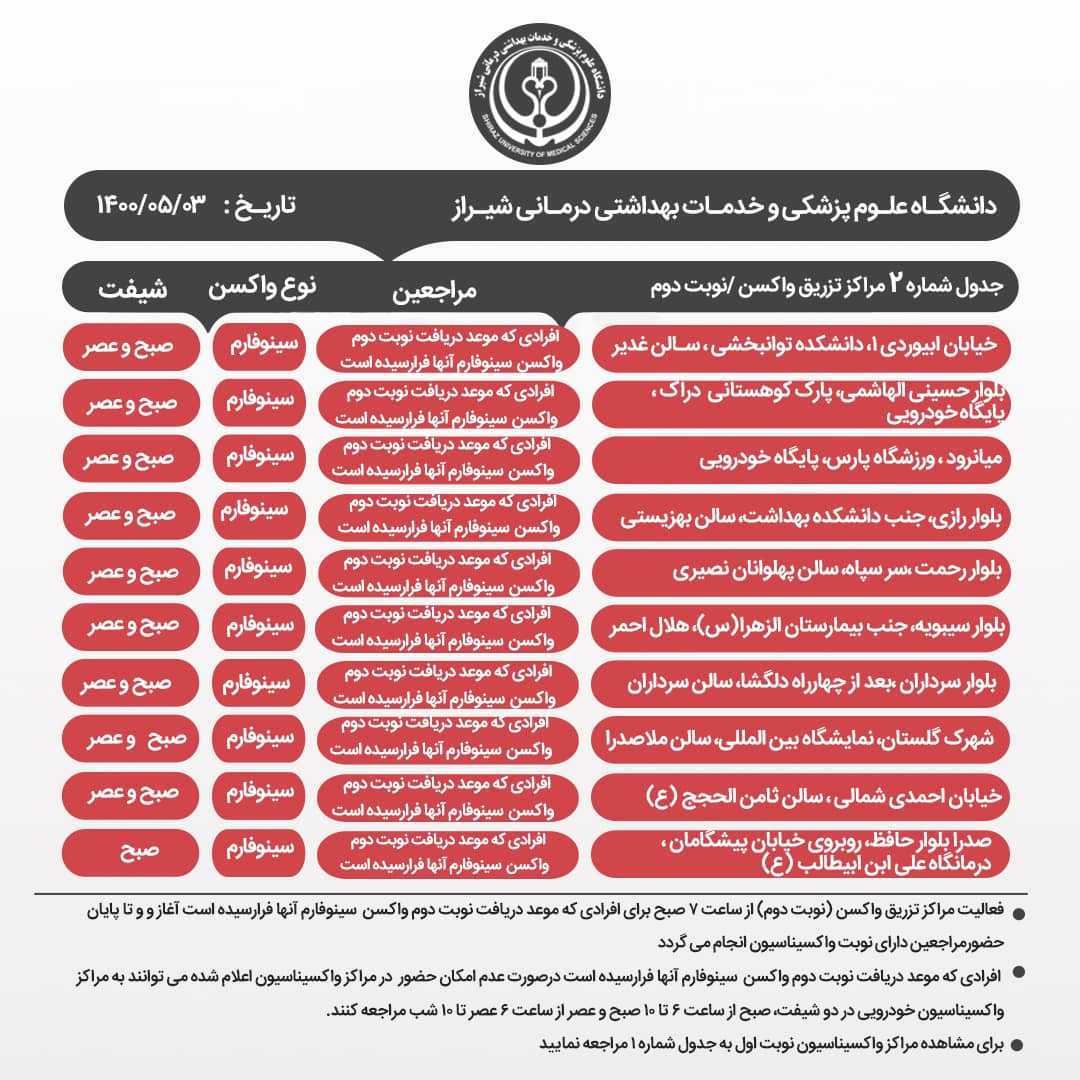 اعلام مراکز واکسیناسیون کرونا در شیراز؛ ۳ مرداد