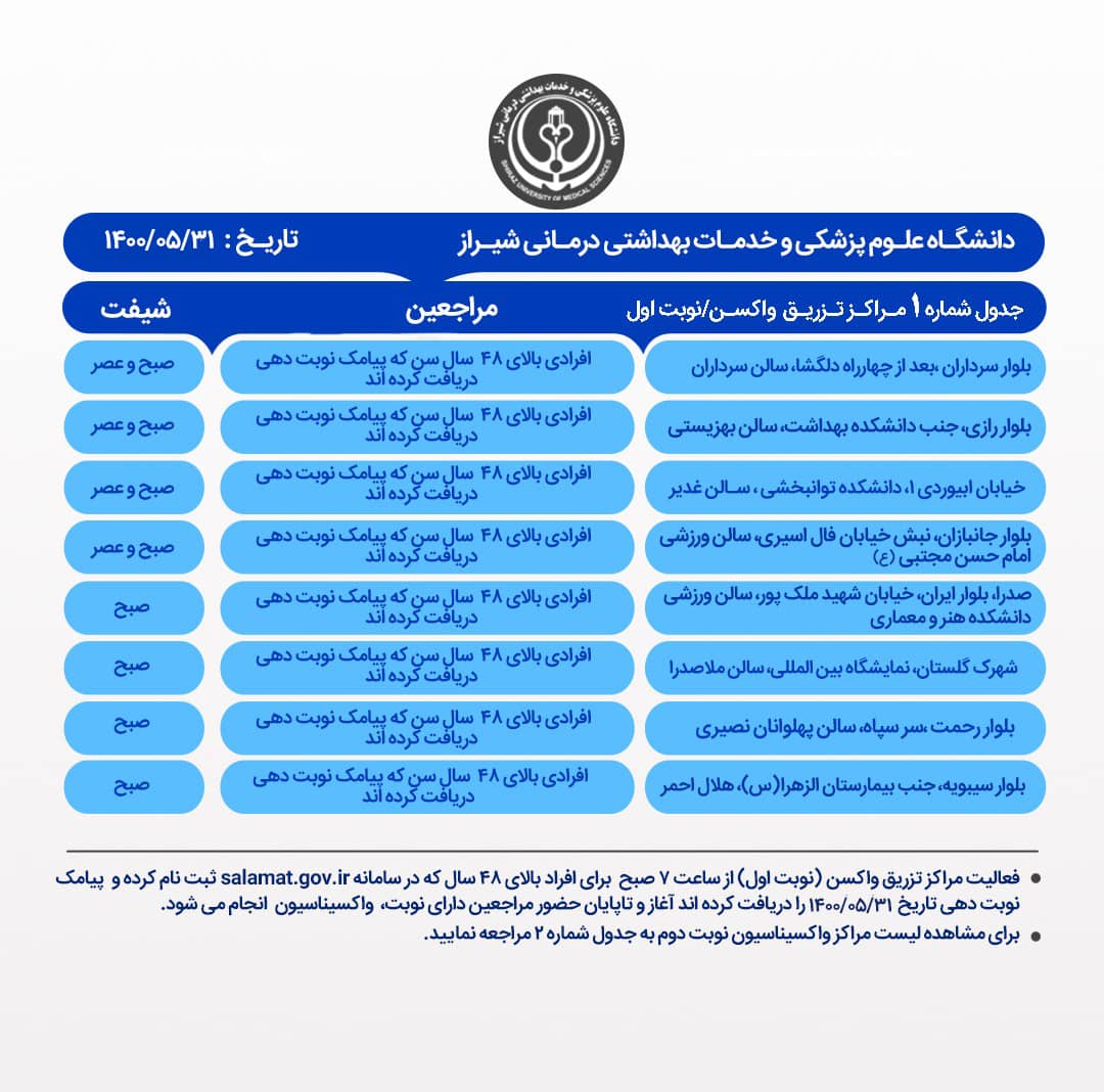 اعلام مراکز واکسیناسیون کرونا در شیراز؛ یکشنبه ۳۱ مرداد