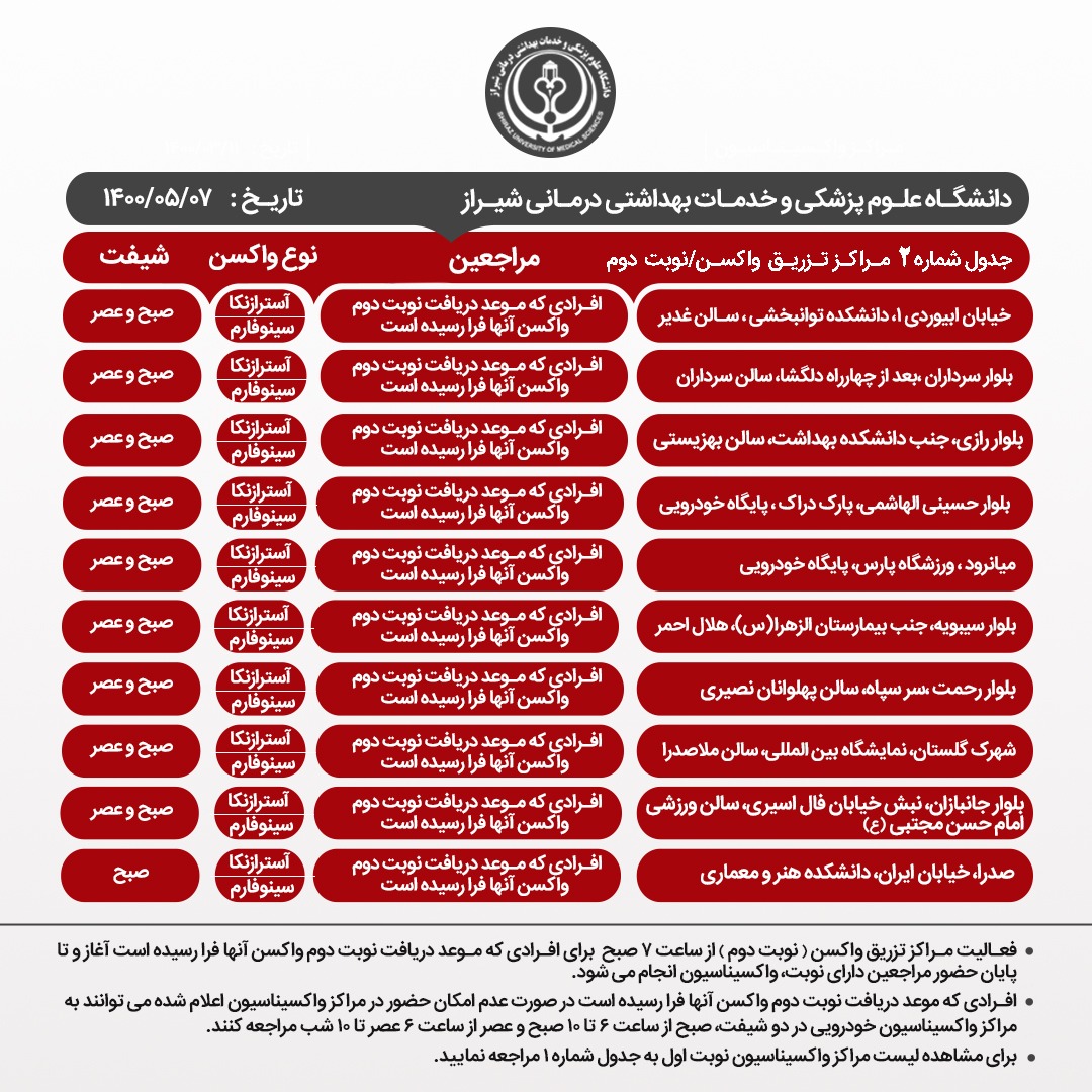 اعلام مراکز واکسیناسیون کرونا در شیراز؛پنجشنبه ۷ مرداد