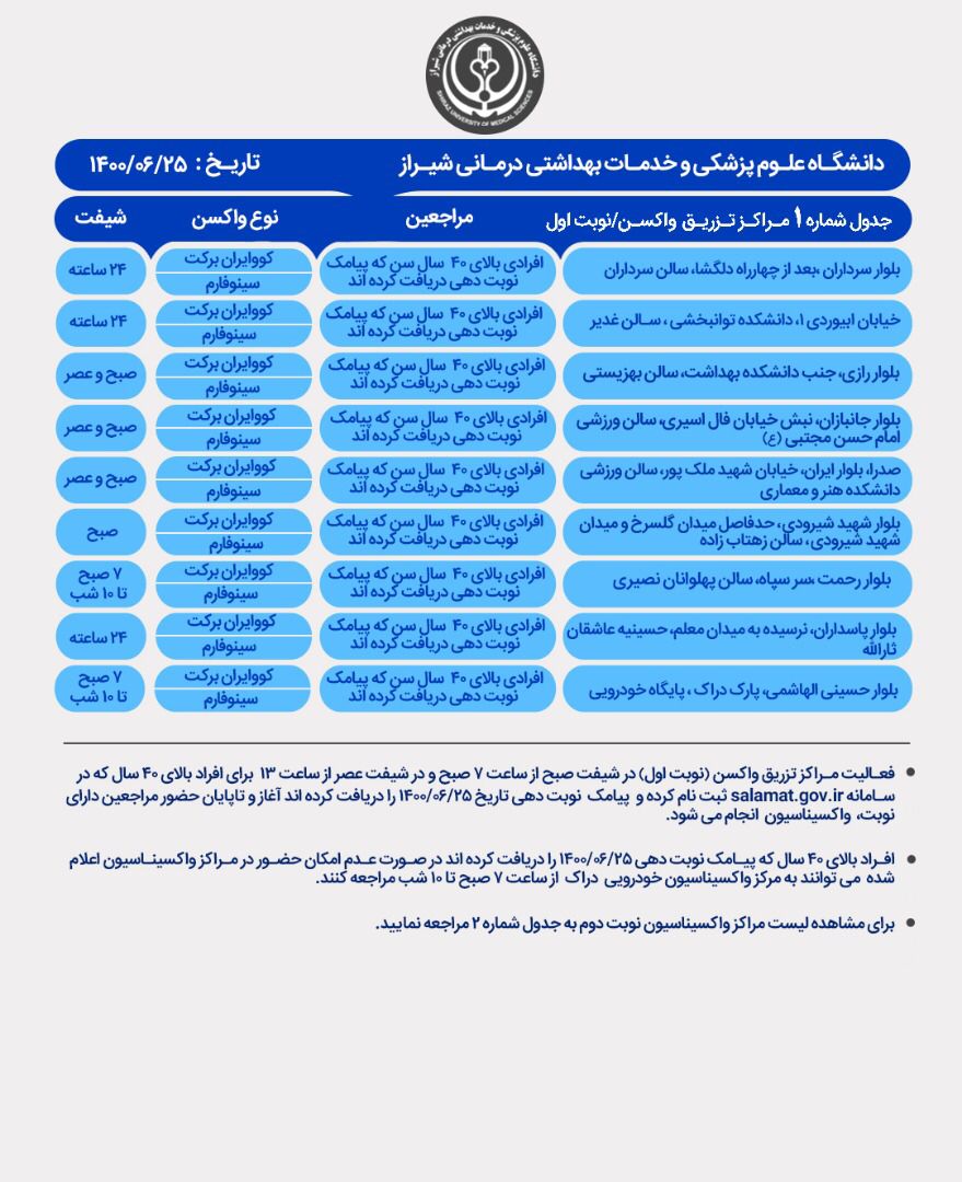 اعلام مراکز واکسیناسیون کرونا در شیراز؛پنجشنبه ۲۵ شهریور