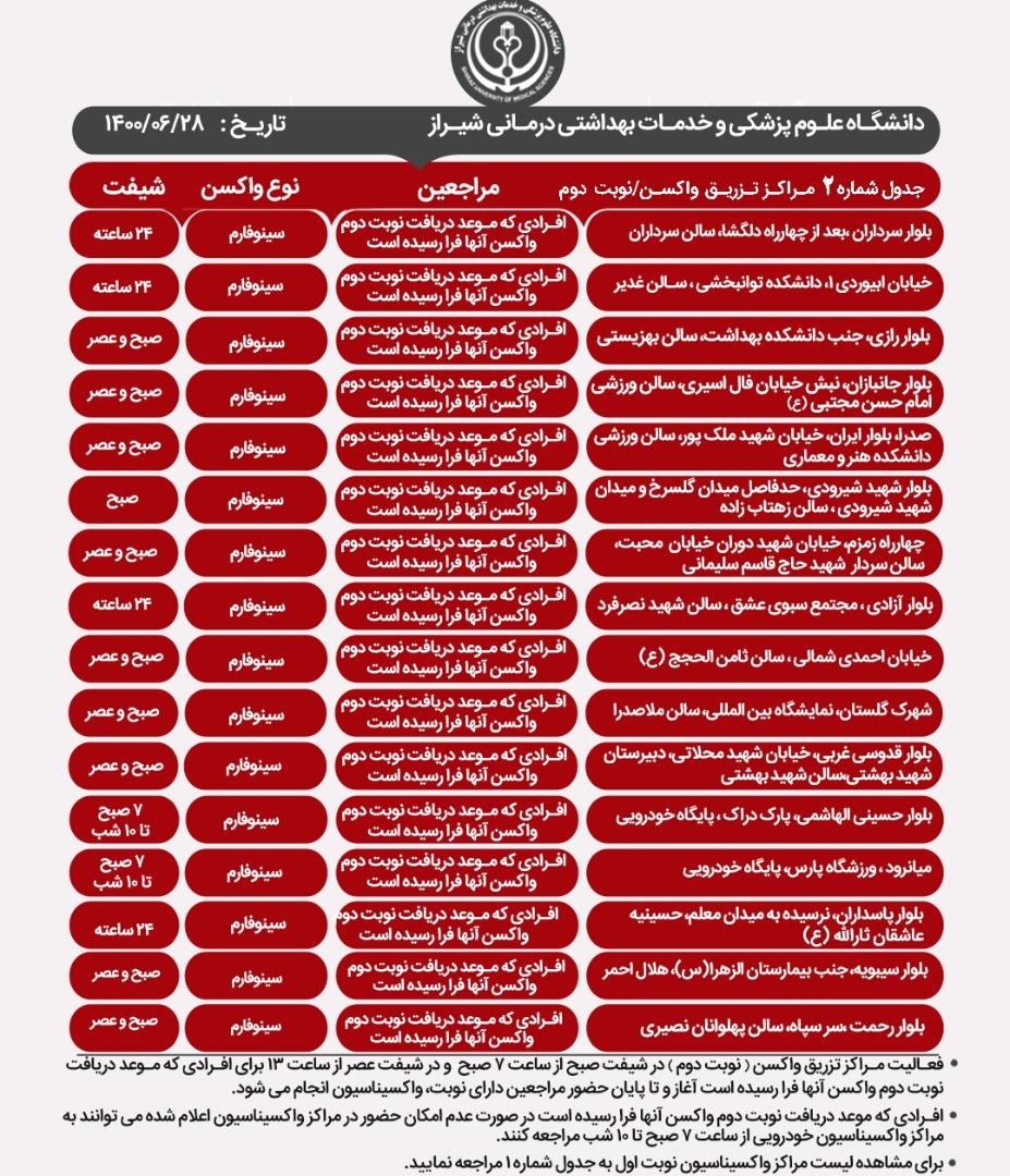 اعلام مراکز واکسیناسیون کروناو در شیراز؛یکشنبه ۲۸ شهریور