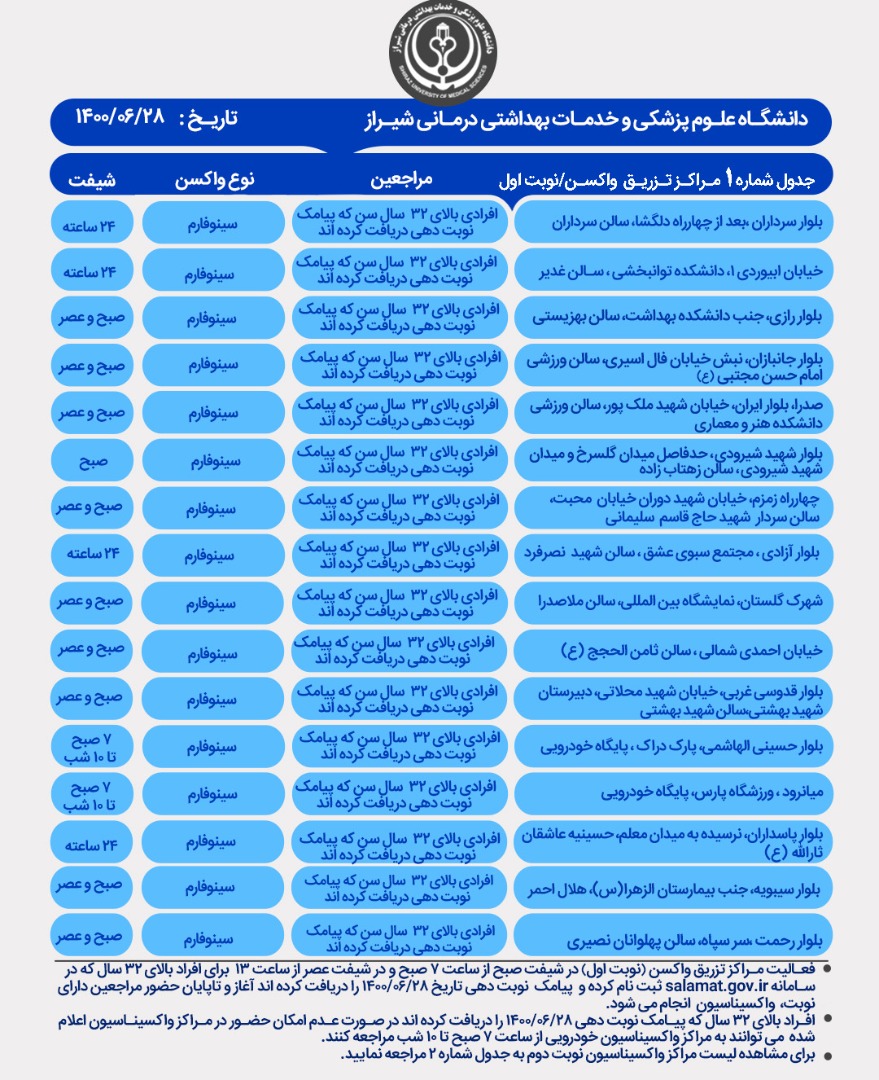 اعلام مراکز واکسیناسیون کروناو در شیراز؛یکشنبه ۲۸ شهریور