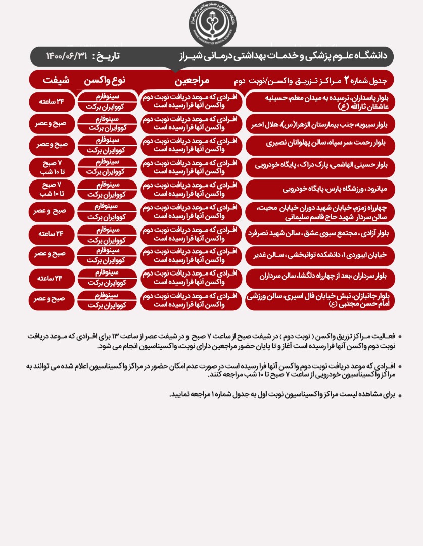 اعلام مراکز واکسیناسیون کرونا در شیراز؛ ۳۱ شهریور