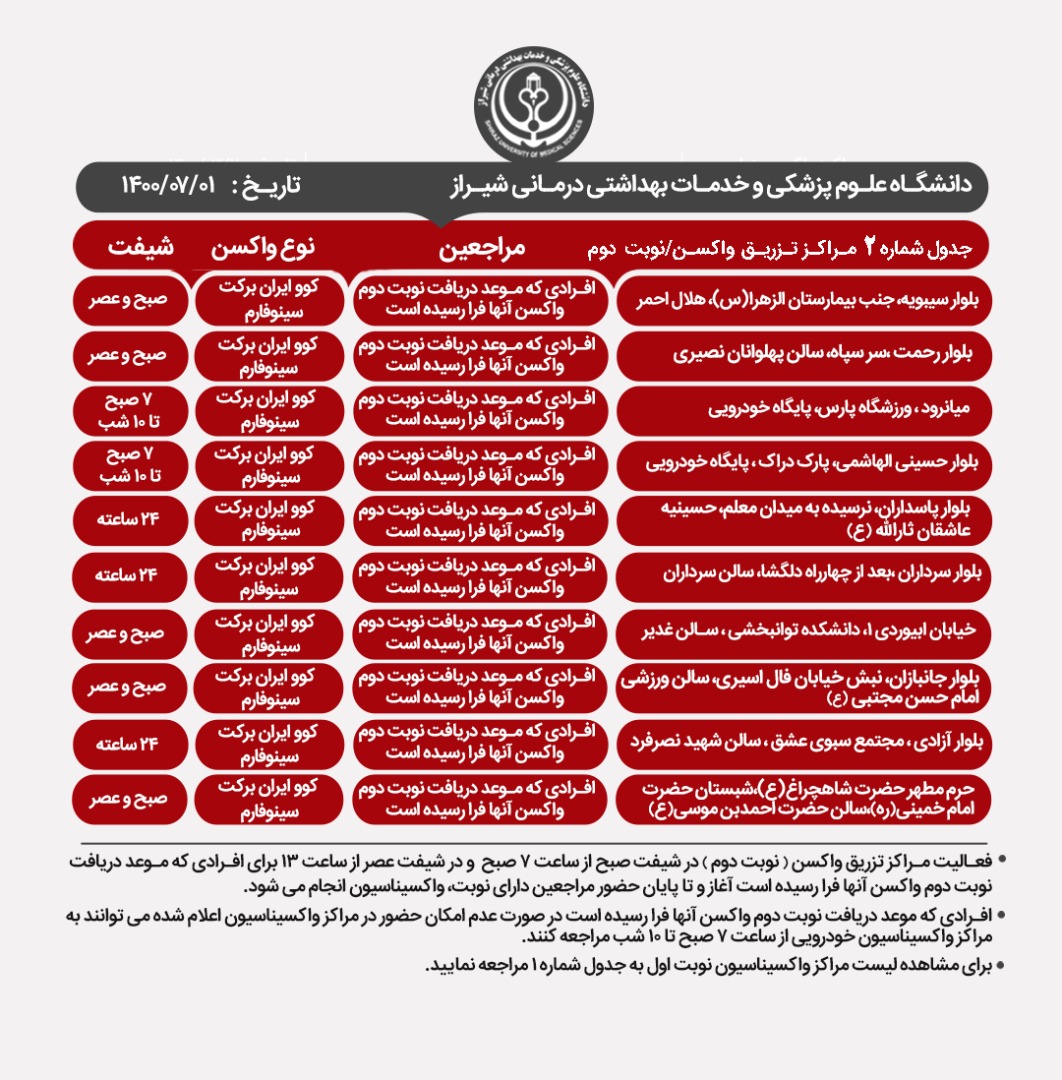 اعلام مراکز واکسیناسیون کرونا در شیراز؛ اول مهر