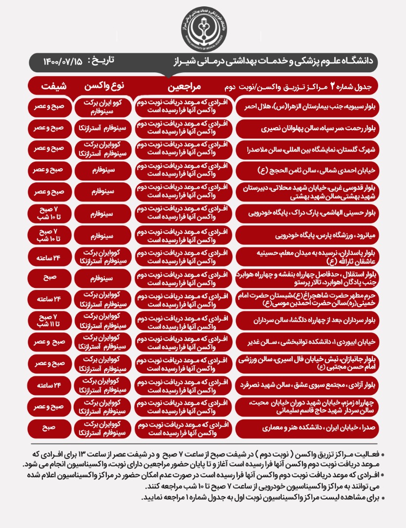 اعلام مراکز واکسیناسیون کرونا در شیراز؛ پنجشنبه ۱۵ مهر