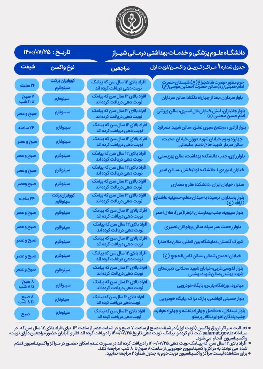 برنامه مراکز واکسیناسیون کرونا در شیراز یکشنبه ۲۵ مهر