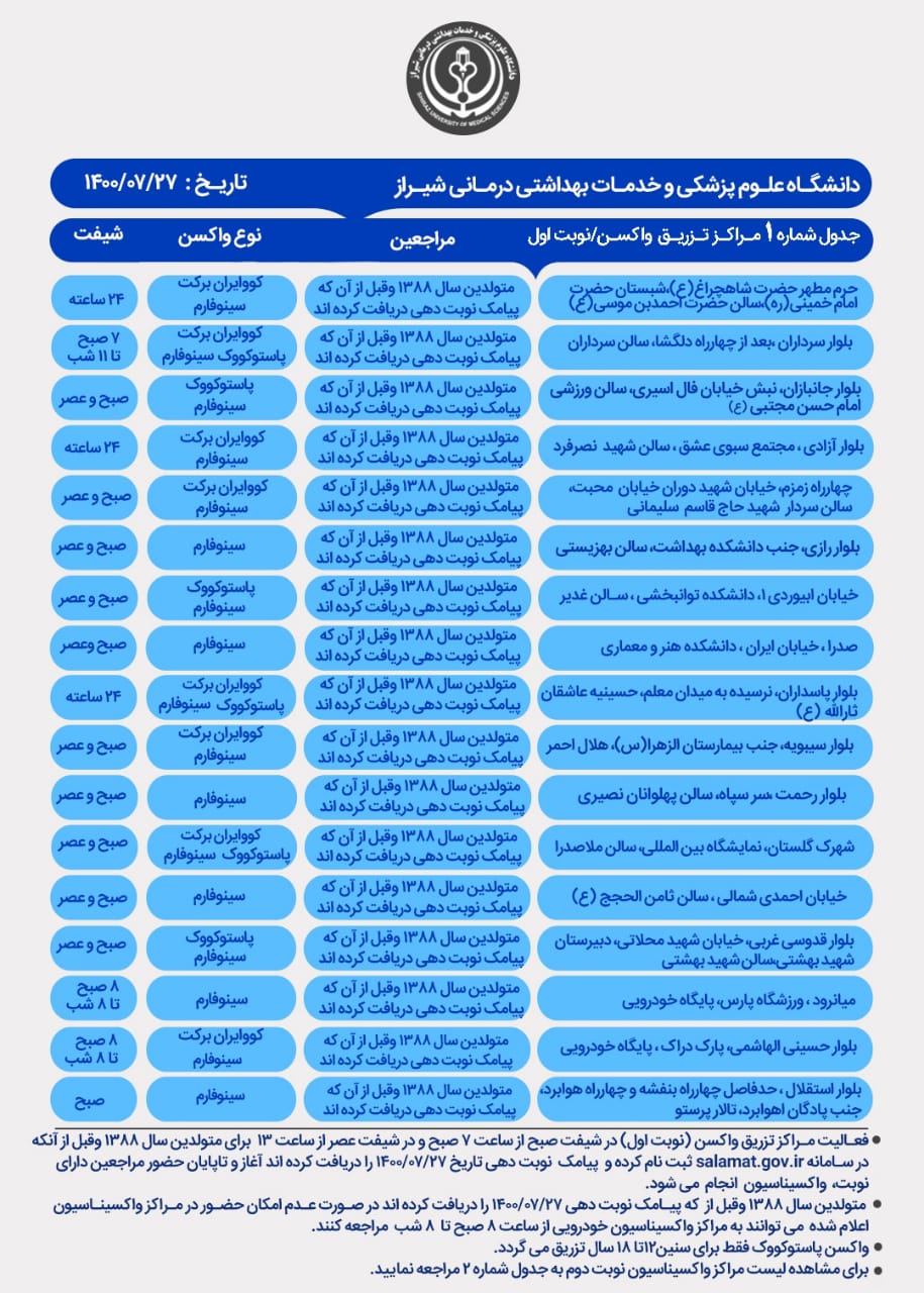 برنامه مراکز واکسیناسیون کرونا در شیراز سه شنبه ۲۷ مهر