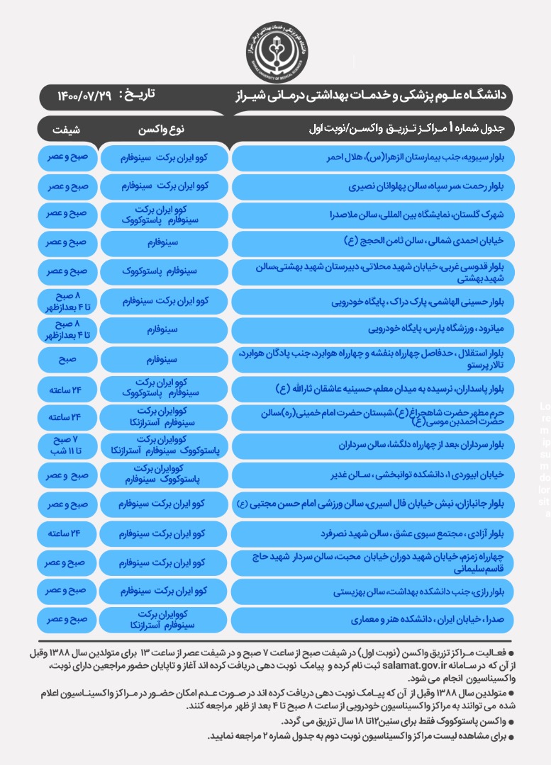 برنامه مراکز واکسیناسیون کرونا در شیراز پنجشنبه ۲۹ مهر