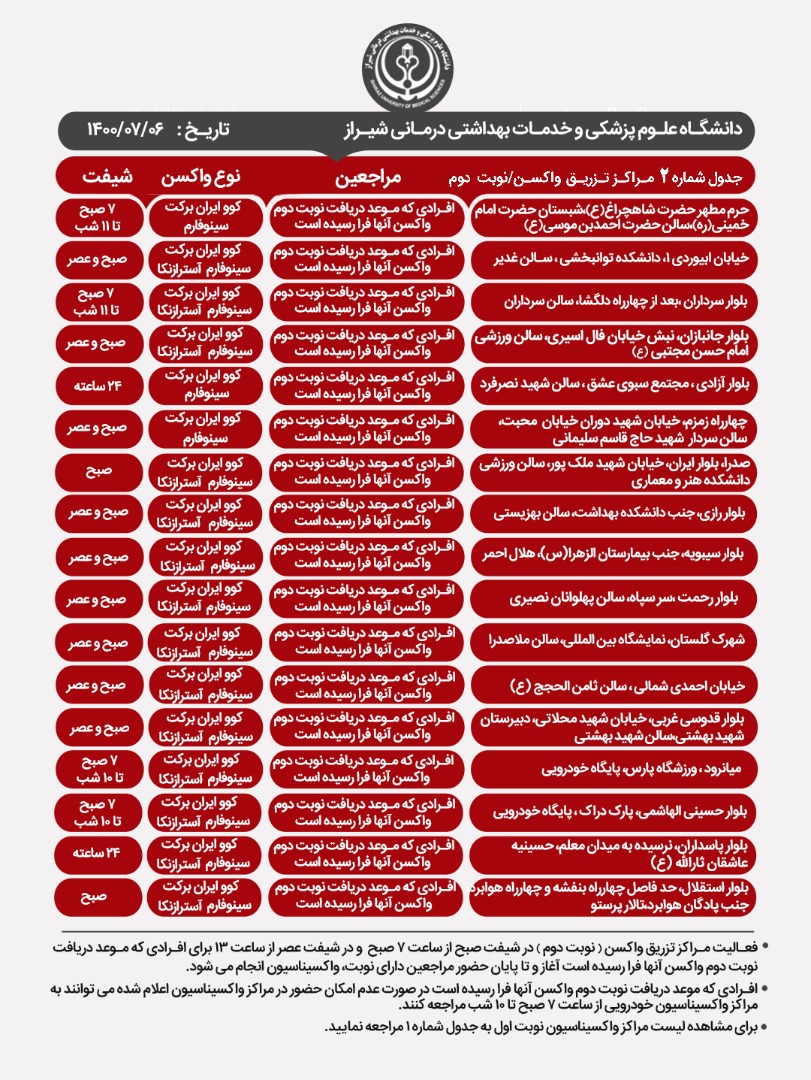 اعلام مراکز واکسیناسیون کرونا در شیراز؛ سه شنبه ۶ مهر