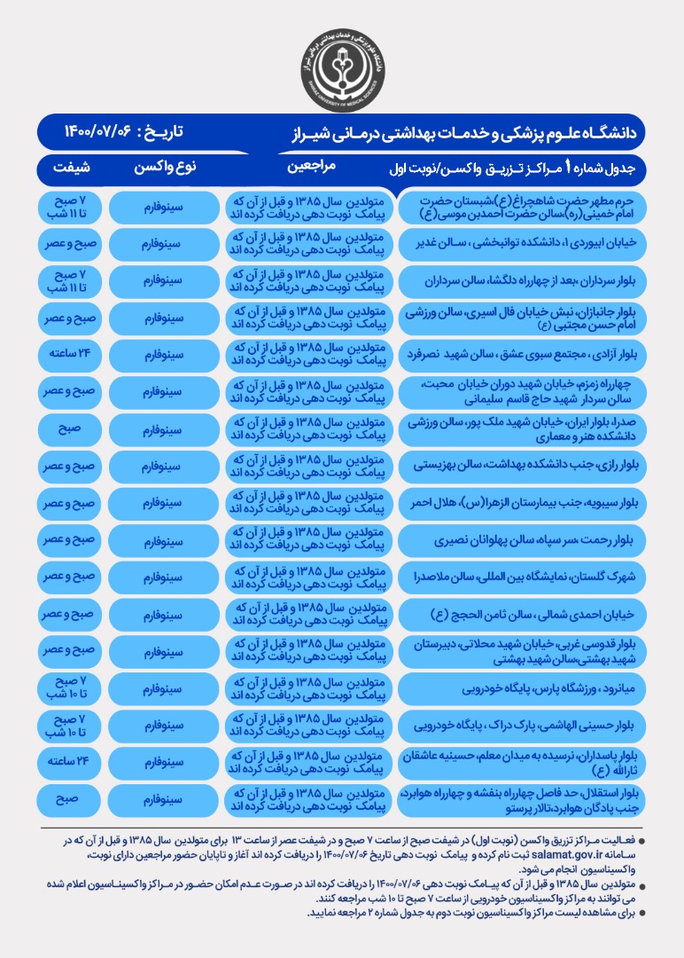 اعلام مراکز واکسیناسیون کرونا در شیراز؛ سه شنبه ۶ مهر