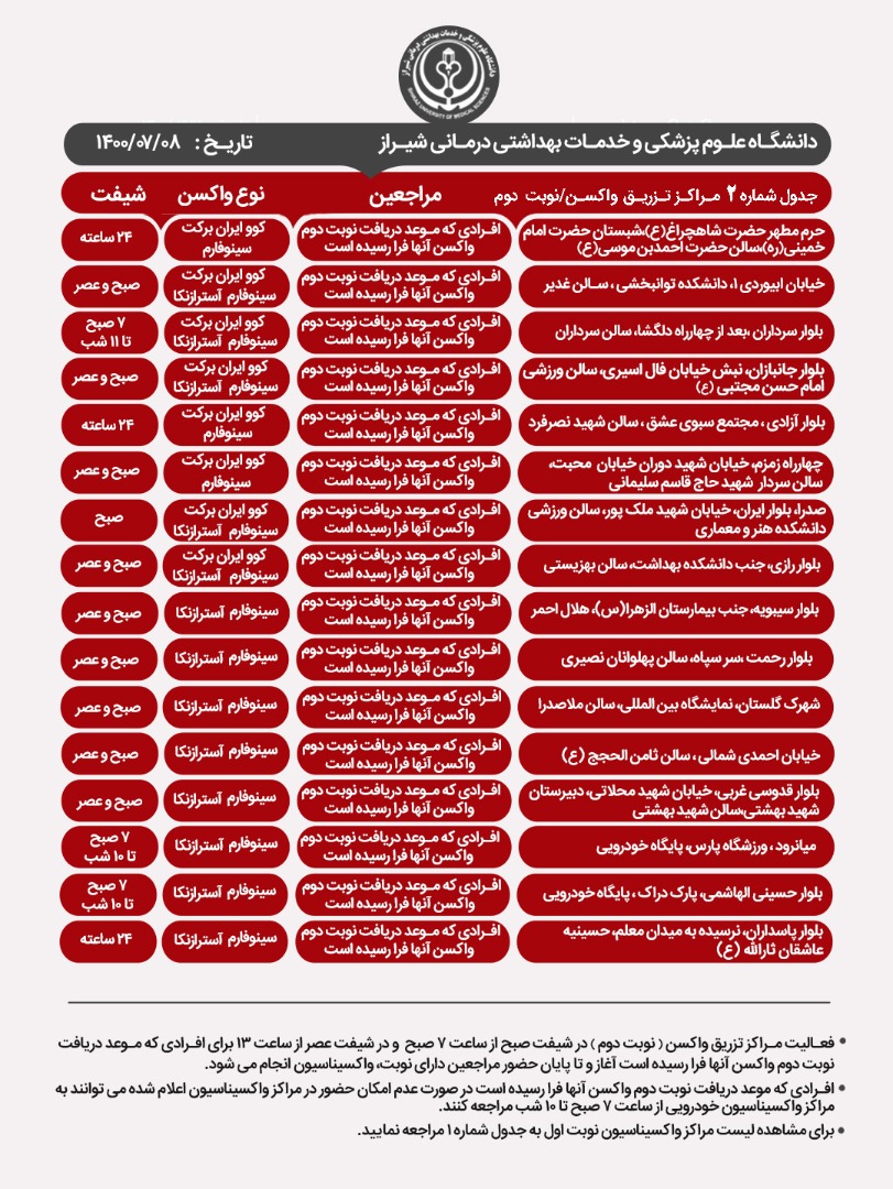 برنامه مراکز واکسیناسیون کرونا در شیراز  پنجشنبه ۸ مهر