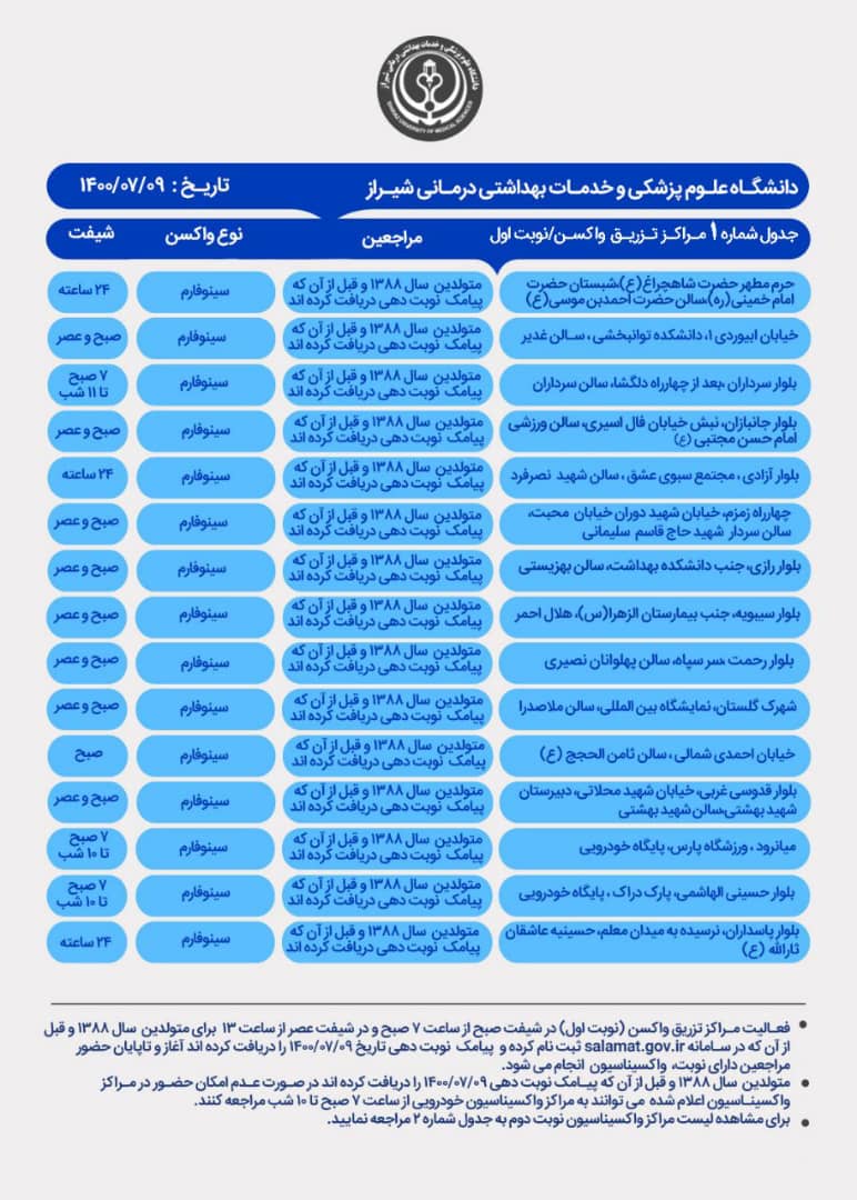 اعلام مراکز واکسیناسیون کرونا در شیراز ؛ جمعه ۹ مهر