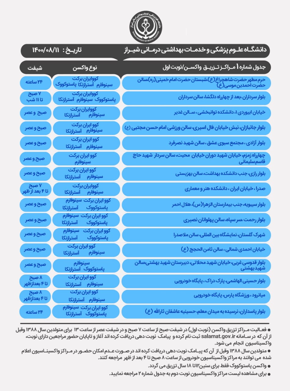 برنامه مراکز واکسیناسیون کرونا در شیراز سه شنبه ۱۱ آبان