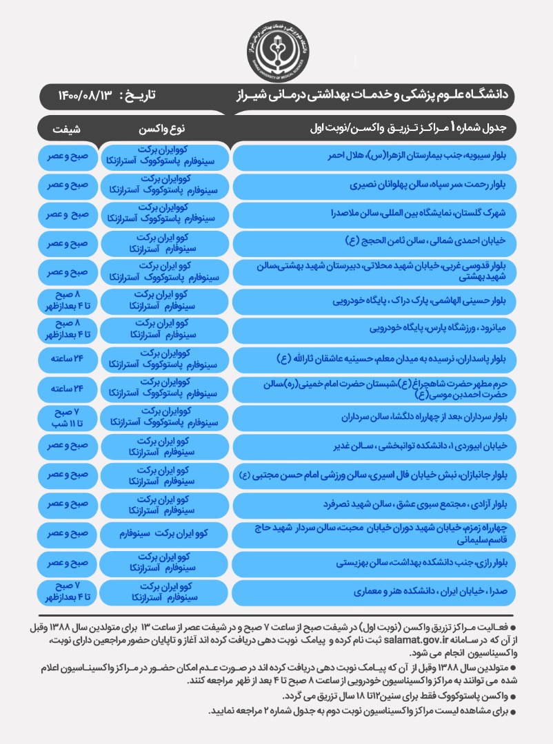 برنامه مراکز واکسیناسیون کرونا در شیراز؛پنجشنبه ۱۳ آبان