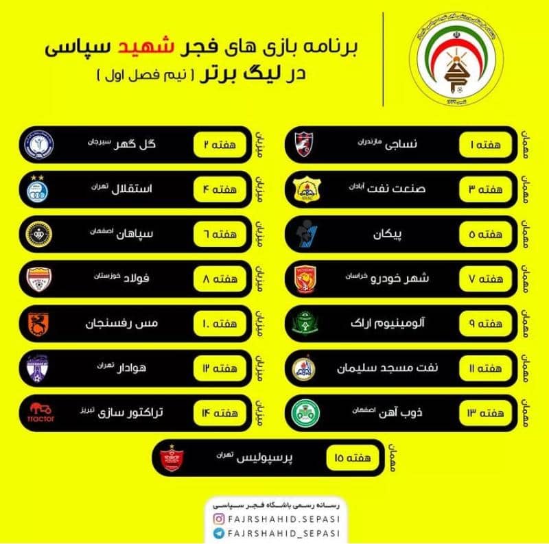 فجر به دنبال نخستین پیروزی در لیگ برتر فوتبال