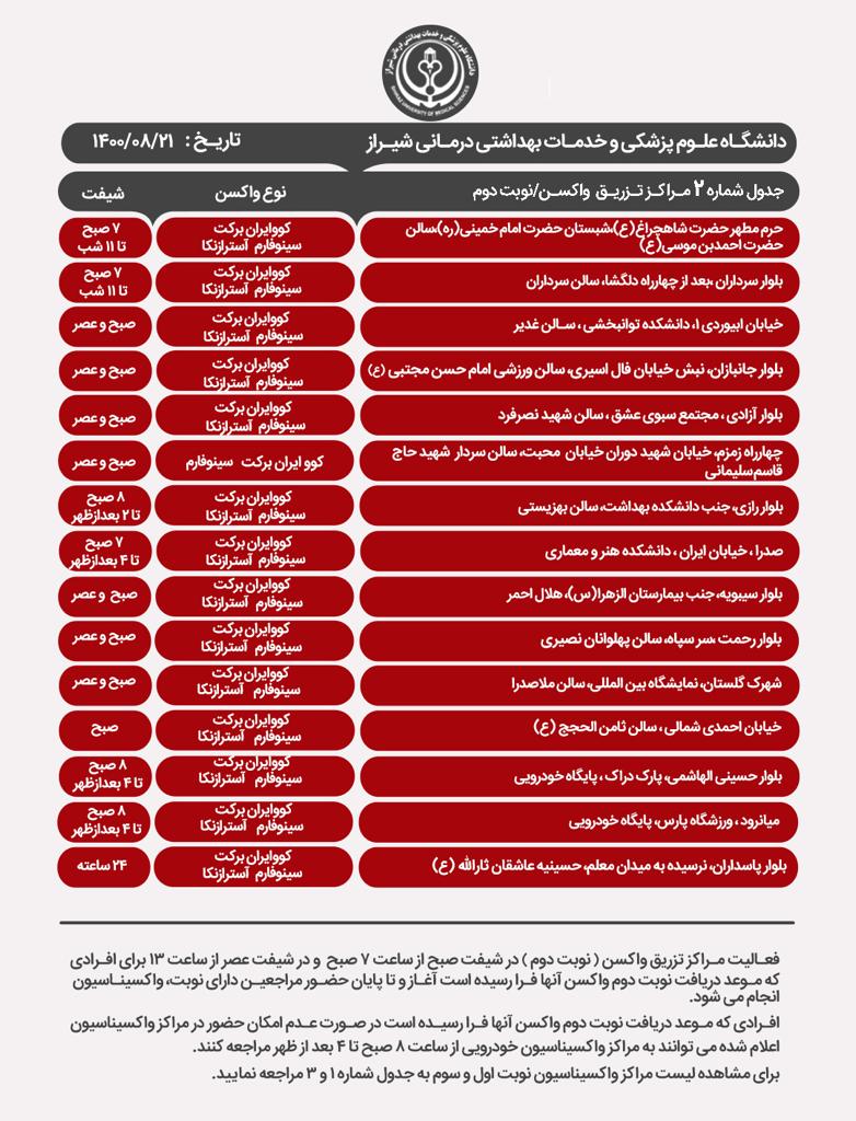 اعلام مراکز واکسیناسیون کرونا در شیراز  جمعه ۲۱ آبان