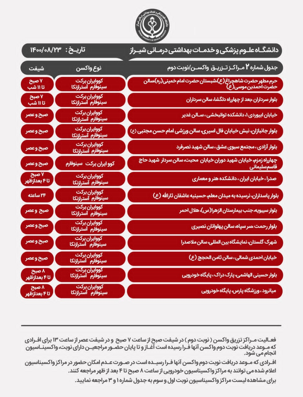 برنامه مراکز واکسیناسیون کرونا در شیراز یکشنبه ۲۳ آبان